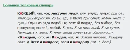 Слово тут якась частина мови яка частина мови слово кожен (мови) Слово тут якась частина мови яка частина мови слово кожен