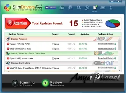 Slimdrivers free 2