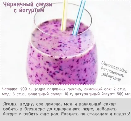 Смузі рецепти для блендера з фото (з овочів) Смузі рецепти для блендера з фото