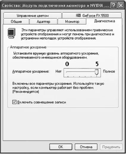 Слоти розширення agp, agp pro і pci express Денис Колисниченко