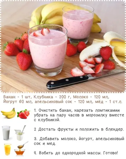 Смузі рецепти для блендера з фото (банановий) Смузі рецепти для блендера з фото