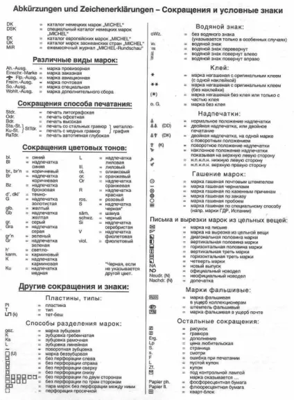 Скорочення і умовні позначення - основи філателії - каталог статей - марки-поштою (позначення) Скорочення і умовні позначення - основи філателії - каталог статей - марки-поштою