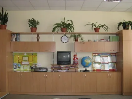 Сучасний кабінет початкових класів