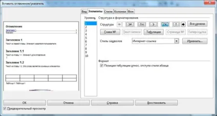 Створення змісту допомогою текстового редактора openoffice (текстового) Створення змісту за допомогою текстового редактора openoffice