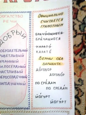 Стінгазета по-української мови (приблизно 6 клас), країна майстрів (плакат) Стінгазета по-української мови (приблизно 6 клас), країна майстрів