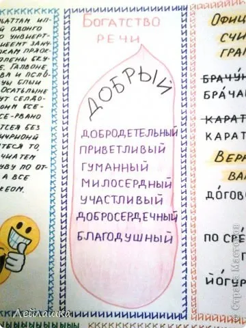 Стінгазета по-української мови (приблизно 6 клас), країна майстрів (плакат) Стінгазета по-української мови (приблизно 6 клас), країна майстрів