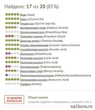Чи справляється зі своїми обов'язками відбілюючий крем floresan денний відбілюючий