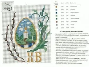 Схеми вишивки хрестиком на пасхальну тематику (схеми вишивки хрестом на пасхальну тематику) Схеми вишивки хрестиком на пасхальну тематику