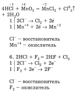 Властивості соляної кислоти з позицій іонних реакцій і теорії окислення-відновлення (утворюється сіль вода) Властивості соляної кислоти з позицій іонних реакцій і теорії окислення-відновлення