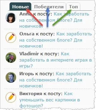 Таби або вкладки для wordpress без плагіна