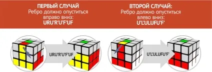 Схема збірки для кубика рубика для початківців (first) Схема збірки для кубика рубика для початківців