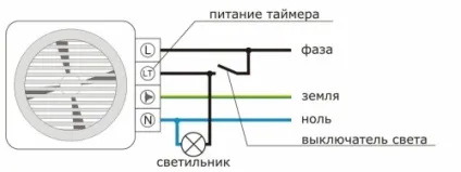 Схема підключення вентилятора охолодження через реле у ванній, туалеті і на кухні