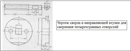 Свердло для квадратних отворів свердло уаттса і трикутник Рело (уаттса) Свердло для квадратних отворів свердло уаттса і трикутник Рело