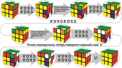 Схема збірки для кубика рубика для початківців (off) Схема збірки для кубика рубика для початківців