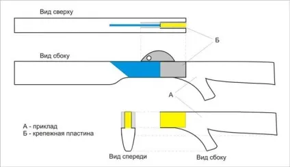 Техническое устройство современного арбалета