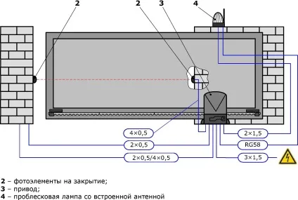 Схема бетонування заставної (стовпчастий варіант) (бетонування) Схема бетонування заставної (стовпчастий варіант)