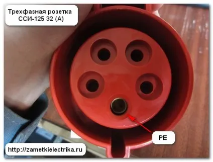 Схема підключення трифазного розетки ссі-125, замітки електрика