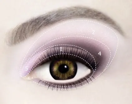 Схеми виконання смоки айс (smoky eyes) (макіяж очей) Схеми виконання смоки айс (smoky eyes)
