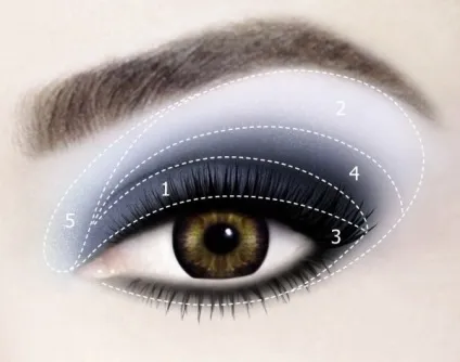 Схеми виконання смоки айс (smoky eyes) (смокі-айз) Схеми виконання смоки айс (smoky eyes)