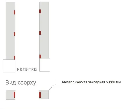 Схема бетонування заставної (стовпчастий варіант) (бетонування) Схема бетонування заставної (стовпчастий варіант)