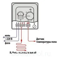 Терморегулятор для теплої підлоги підключення, інструкція (інструкція) Терморегулятор для теплої підлоги підключення, інструкція