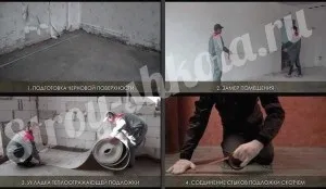 Тепла підлога під ламінат своїми руками - найкраща покрокова інструкція! (Ламінат) Тепла підлога під ламінат своїми руками - найкраща покрокова інструкція!