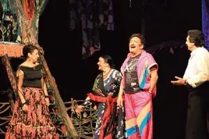 Театр - ромен - журнал - світський - в Дзержинську - всі події міста (чтогдекогда) Театр - ромен - журнал - світський - в Дзержинську - всі події міста