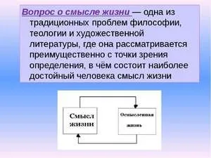 Теологія від античності до сучасності, її поняття і визначення (сучасності) Теологія від античності до сучасності, її поняття і визначення