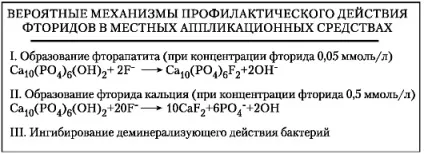Тема обладнання профілактичного кабінету (обладнання) Тема обладнання профілактичного кабінету