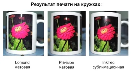 Тест папір для сублімації проти матового фотопаперу, сублімастер
