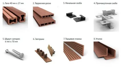 Терасна дошка своїми руками монтаж і як правильно укладати (терасна) Терасна дошка своїми руками монтаж і як правильно укладати