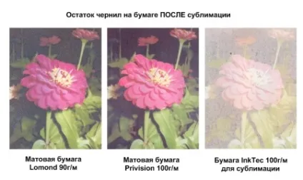 Тест папір для сублімації проти матового фотопаперу, сублімастер