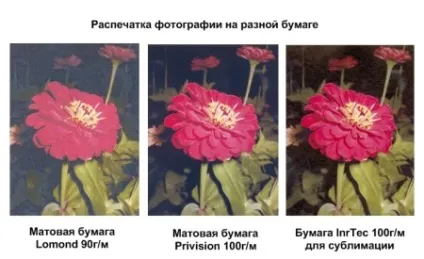 Тест папір для сублімації проти матового фотопаперу, сублімастер