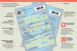 Лікарняний після операції тривалість, особливості (лікарняний) Лікарняний після операції тривалість, особливості