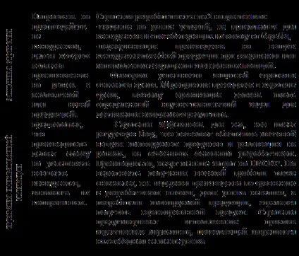 Типи стратегії НДДКР - Арутюнова д