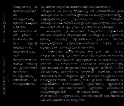 Типи стратегії НДДКР - Арутюнова д