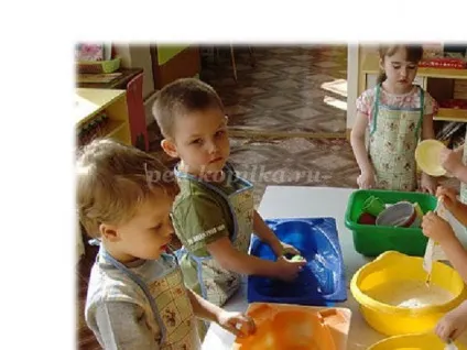 Трудове виховання дошкільників в дитячому саду і в родині (дитячому) Трудове виховання дошкільників у дитячому саду і в родині