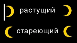 Спадаючий місяць