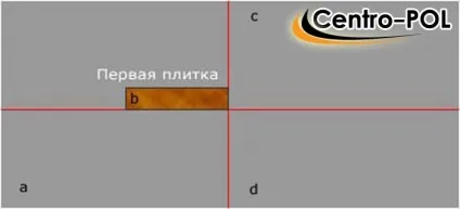 Укладання плитки ПВХ на підлогу (пластикової) та відео як клеїти (клеїти) Укладання плитки ПВХ на підлогу (пластикової) та відео як клеїти
