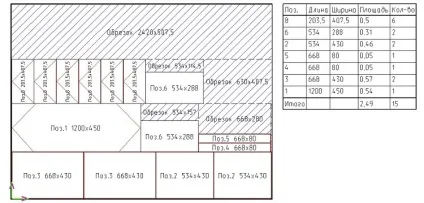 Кутова тумба під телевізор своїми руками приклади, креслення, розрахунки (телевізор) Кутова тумба під телевізор своїми руками приклади, креслення, розрахунки