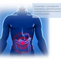 Бурчання в шлунку - причини чому бурчить у шлунку після їжі