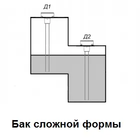 Установка датчика рівня палива
