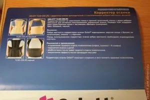 Вправи для правильної постави