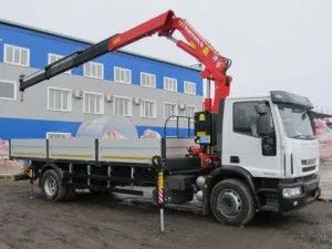 Послуги маніпулятора як бізнес (послуги) Послуги маніпулятора як бізнес