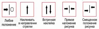 Умовні позначення на вони означають (умовні) Умовні позначення на вони означають
