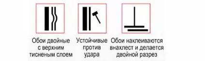 Умовні позначення на вони означають (позначення) Умовні позначення на вони означають