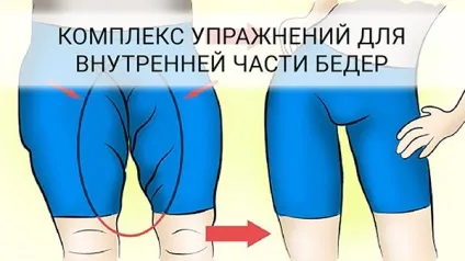 Вправи для внутрішньої частини стегна в домашніх умовах відео (вправи) Вправи для внутрішньої частини стегна в домашніх умовах відео