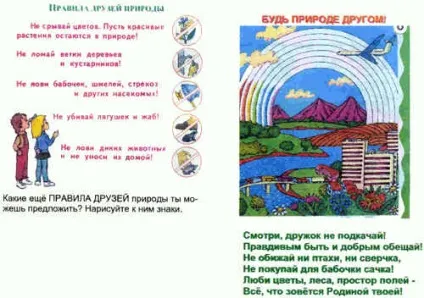 Урок екології - ліс - природний комплекс - (3-й клас) (комплекс) Урок екології - ліс - природний комплекс - (3-й клас)