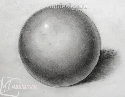 Урок малювання вчимося малювати тіні (олівець) Урок малювання вчимося малювати тіні
