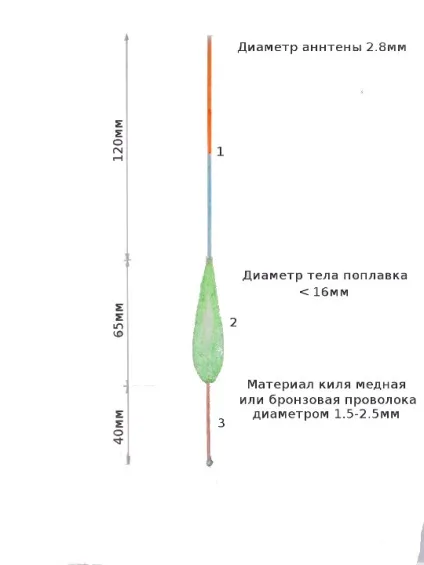 Універсальний поплавець для лову карася